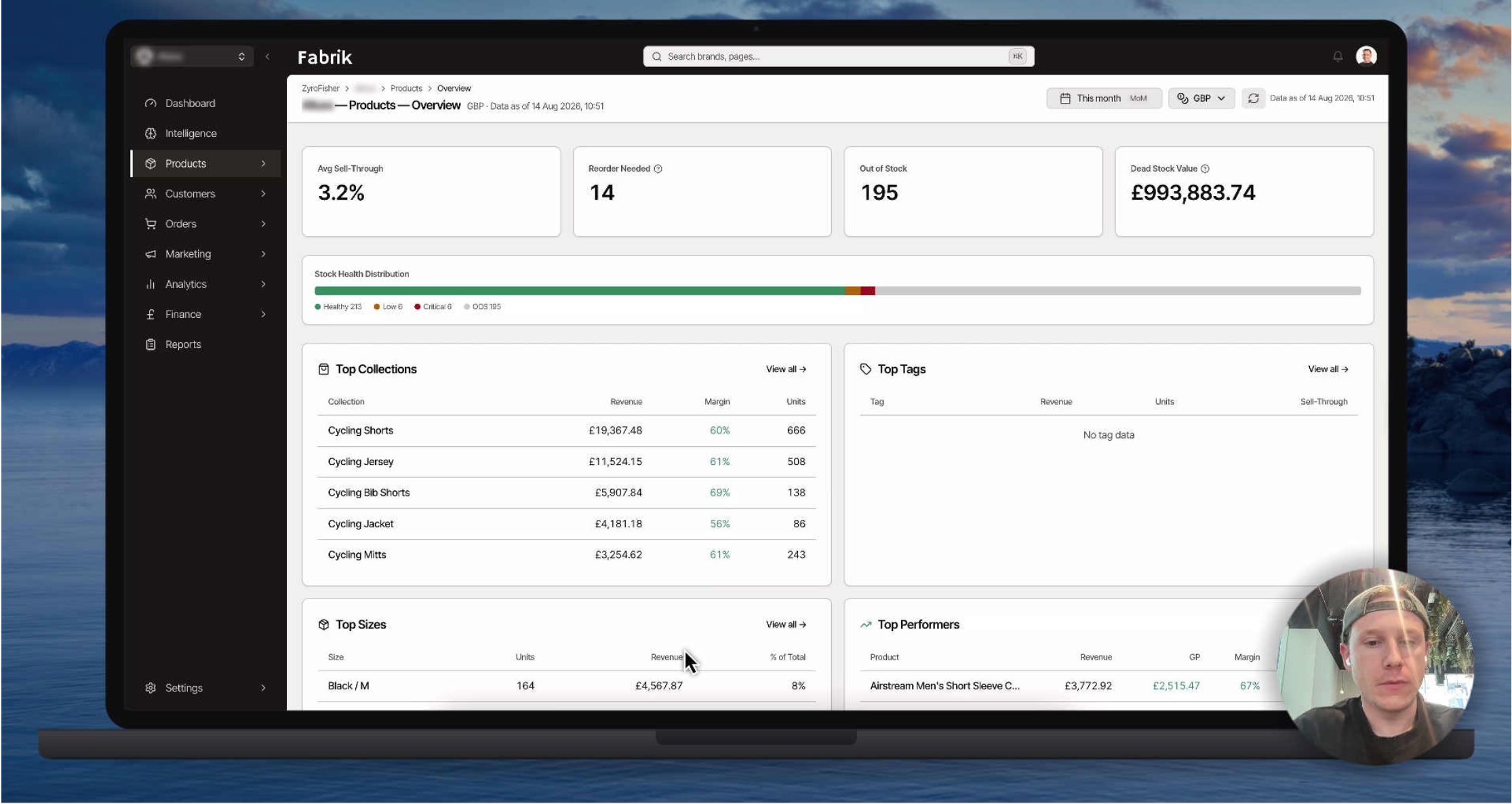 Get Your Best Seller Out of Your Prospecting Ads: Inside the New Fabrik Analytics Updates