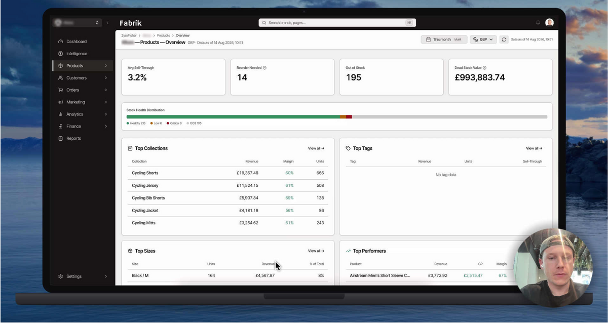 Get Your Best Seller Out of Your Prospecting Ads: Inside the New Fabrik Analytics Updates